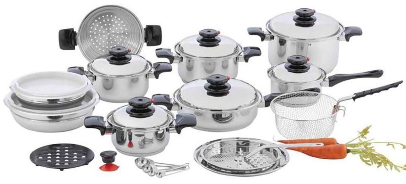 Waterless Cookware A Detailed Analysis