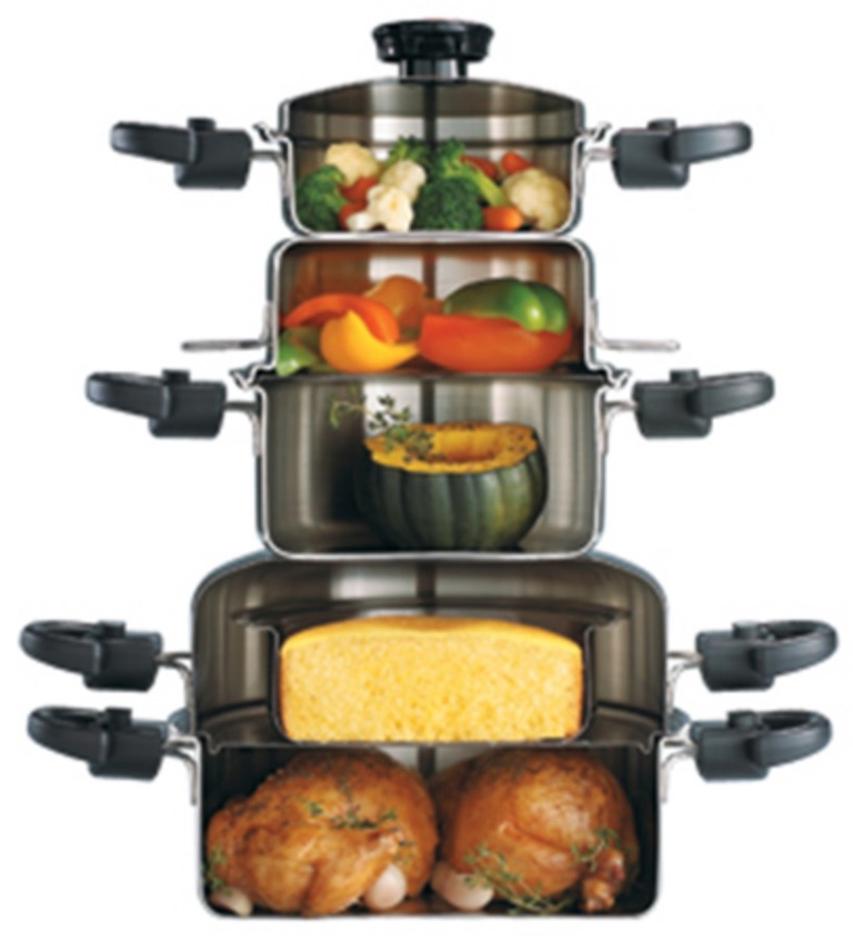 Waterless Cookware A Detailed Analysis