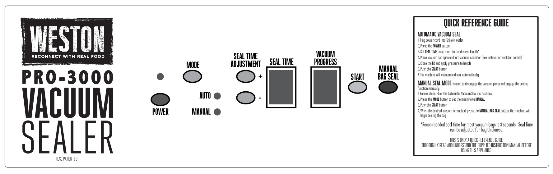 Weston Vacuum Sealers Review A Detailed Buyer’s Guide (All the Models Reviewed)