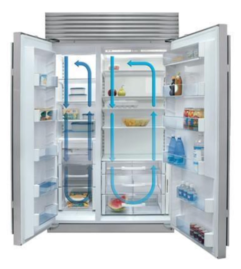 SubZero Refrigerators A Review of the Luxury Brand