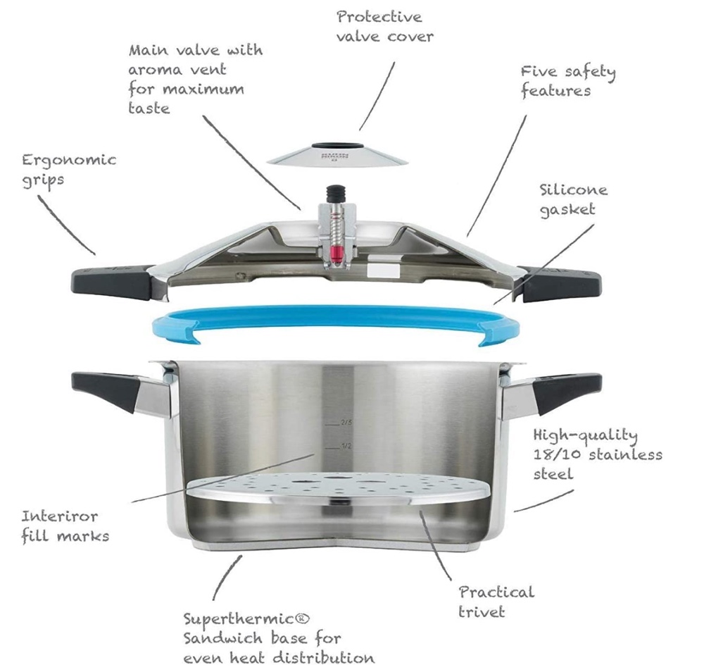 Kuhn Rikon Pressure Cookers Are They a Good Choice?
