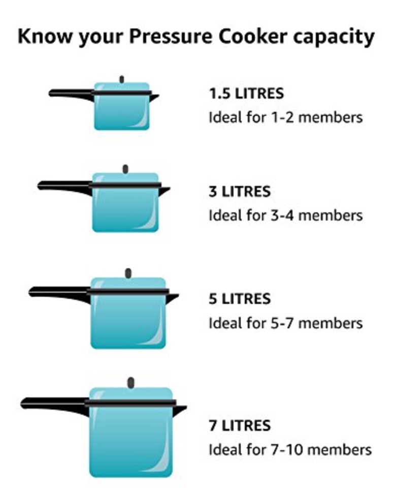 Kuhn Rikon Pressure Cookers Are They a Good Choice?